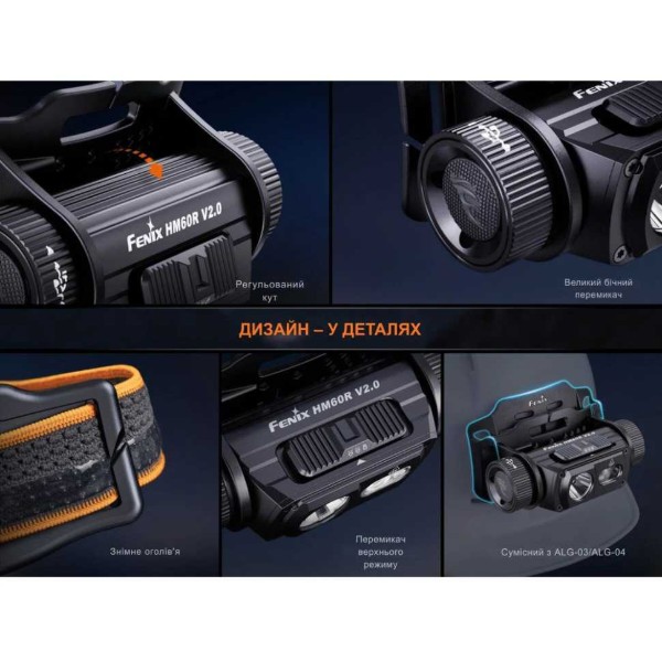 Фото - Фонарь налобный Fenix HM60RV20